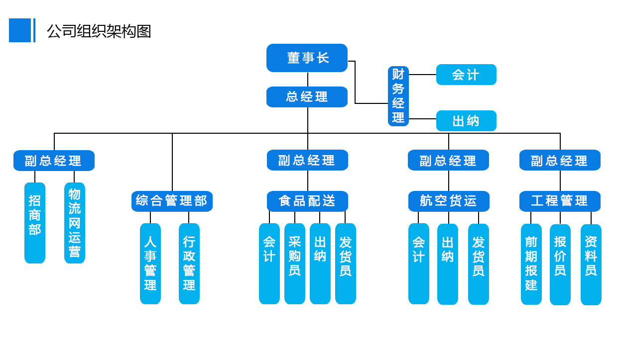 &#26143;&#31354;&#97;&#112;&#112;&#30331;&#24405;&#20837;&#21475;&#45;&#26143;&#31354;&#111;&#110;&#108;&#105;&#110;&#101;&#40;&#20013;&#22269;&#41;